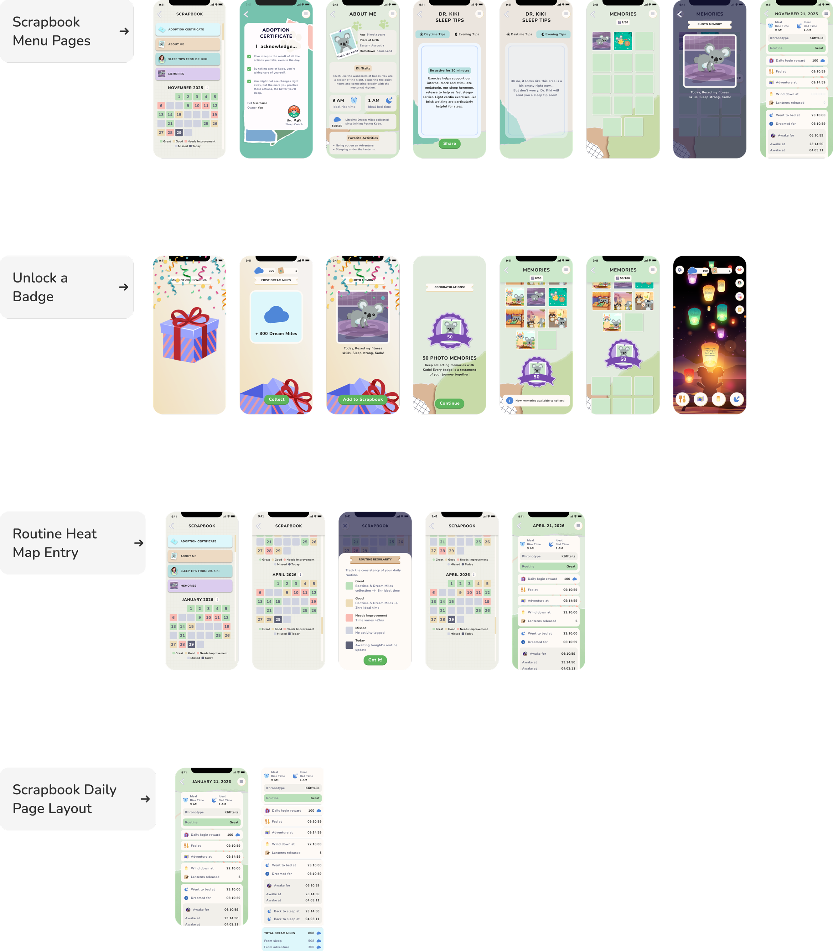 Scrapbook implementation flows